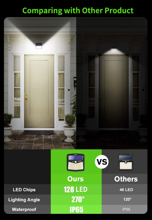  led solar lights