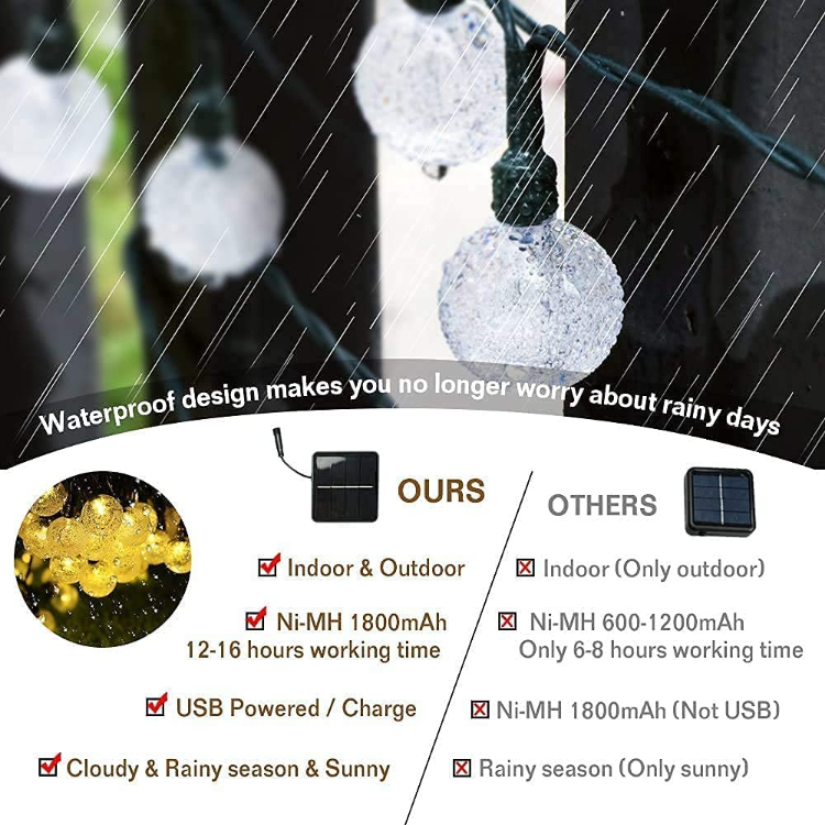 Picture of Solar String Lights, 59Ft 100 LEDs Solar/USB Powered Garden Lights with 8 Mode, IP65 Waterproof Crystal Ball Indoor Outdoor Fairy Lights for Home,Patio, Yard, Wedding, Party,Festival