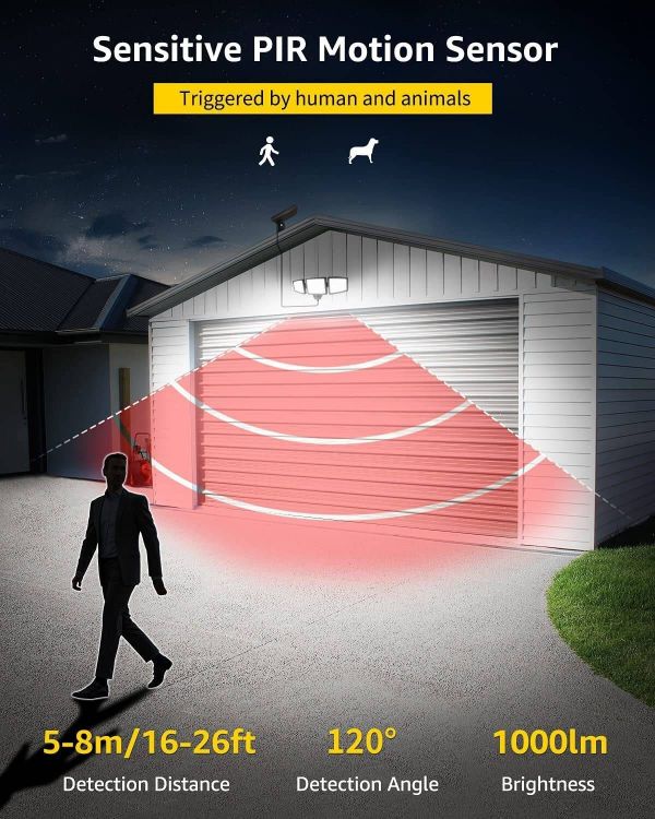 Solar Security Lights Outdoor