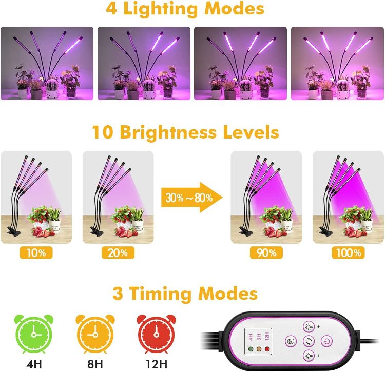 Picture of Grow Lights for Indoor Plants,  80 LEDs Full Spectrum Led Plant Grow Light, 10 Dimming Level & 4 Heads Grow Lamp with Timer 360°