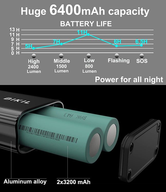 Picture of Bike Lights Set Front and Back, USB C Rechargeable 6400mAh Super Bright 2400 Lumen Bicycle light