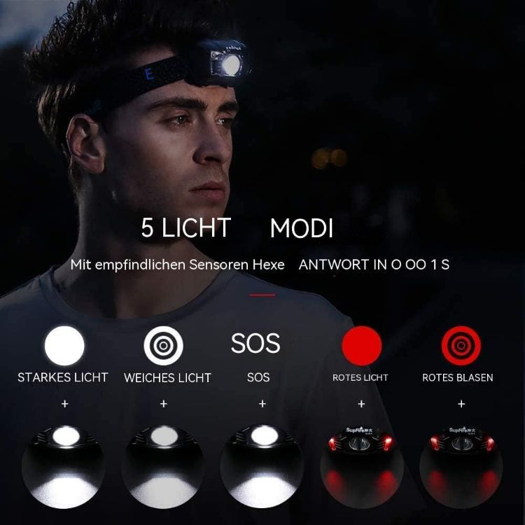 Picture of Head-Torch Rechargeable Sensor Headlamp Ultra Light Super Bright 650 Lumens LED Head Torch Headlight with Motion Sensor Red Light, 5 Modes