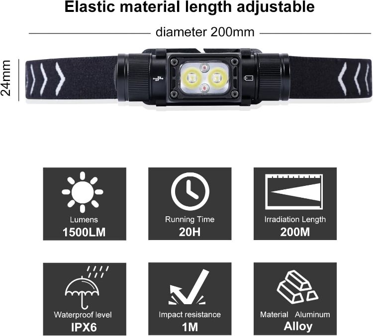 Picture of H340 Head Torch Rechargeable - Lightweight Headlamp with 1500 Lumens and 180° Swivel Base, Super Bright LED Headlamp with Red Light Mode