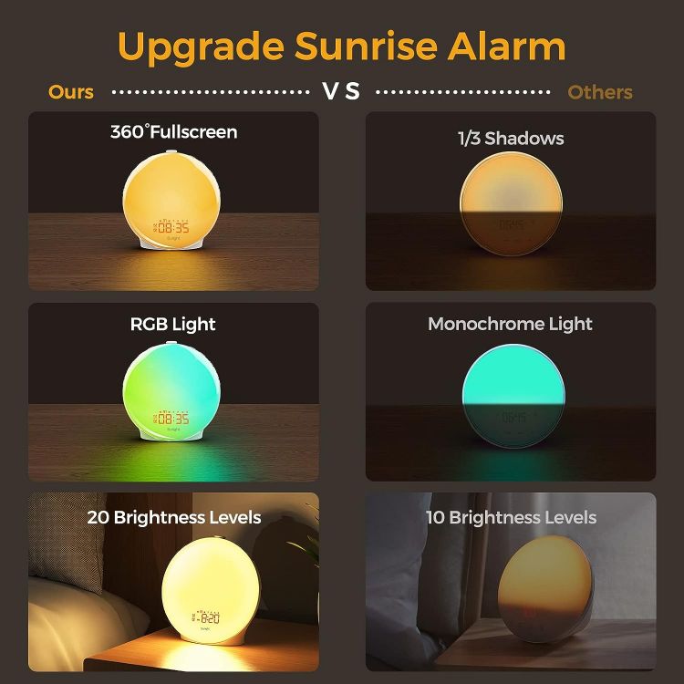 Picture of Wake Up Light Sunrise Alarm Clock for Heavy Sleepers & Kids, Fullscreen Alarm with Sunrise/Sunset Simulation, Dual Alarms, Snooze