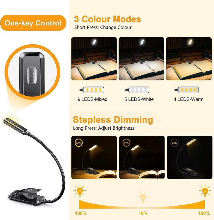 Picture of 9 LED Book Light, 3 Eye-Protecting Modes Reading Light Book Lamp (Warm&Cool White Light) -Stepless Dimming, Rechargeable, Long Battery Life, 4-Level Power Indicator, Flexible Clip on Book Light