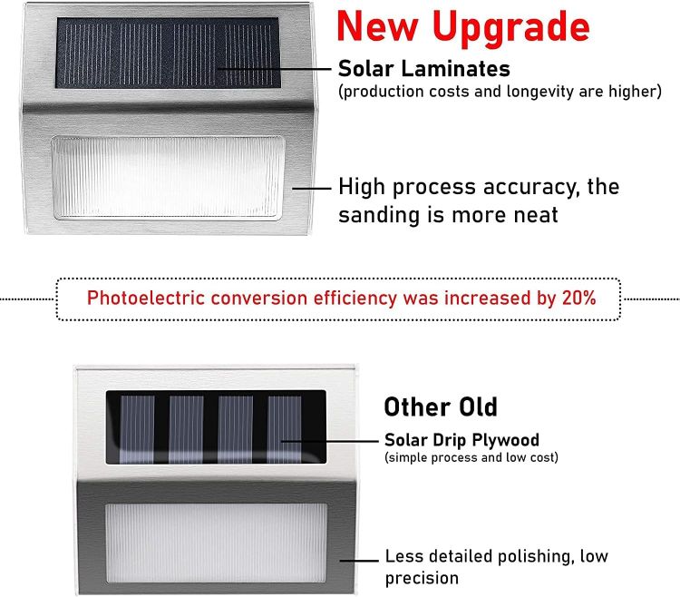 Picture of LED Fence Solar Wall Light – Stainless Steel, Wireless Garden Light, IP55 Waterproof, 6 Pack