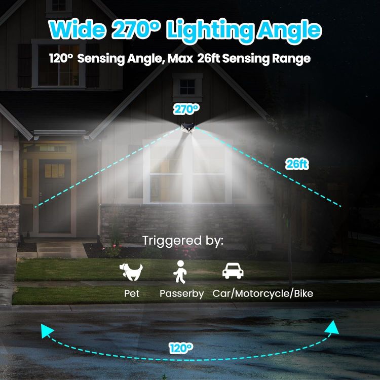 100 High-Power LED Solar Light for Garden, Garage & Pathway