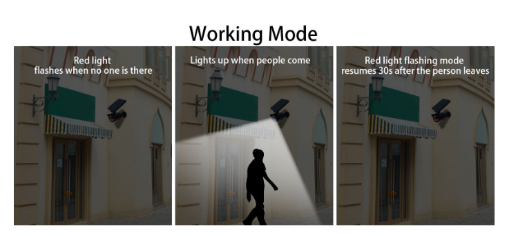 Outdoor Solar LED Security Lights for Garden, Pathway & Garage