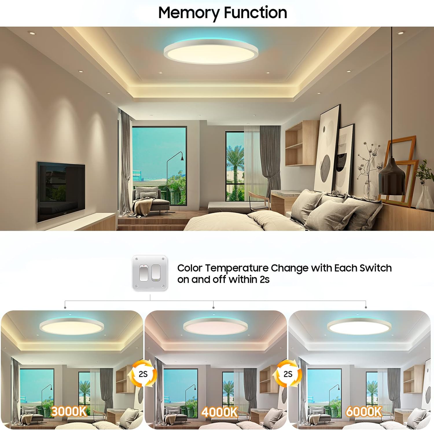 24W RGB LED Ceiling Light with Remote Control | Dimmable 3200LM Ceiling ...