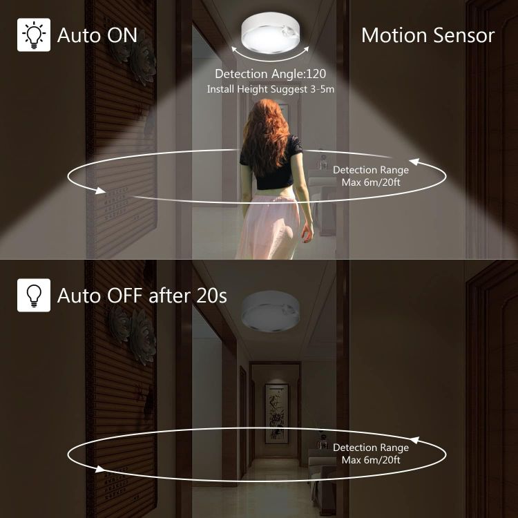 Quick Installation LED Ceiling Light with Motion Detection
