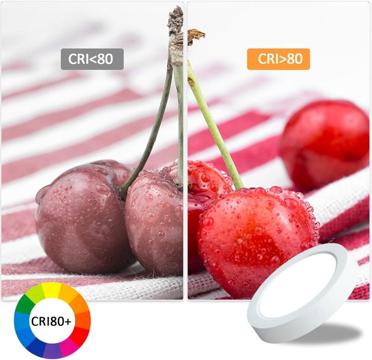 Energy-Efficient 15W LED Flush Mount Ceiling Light