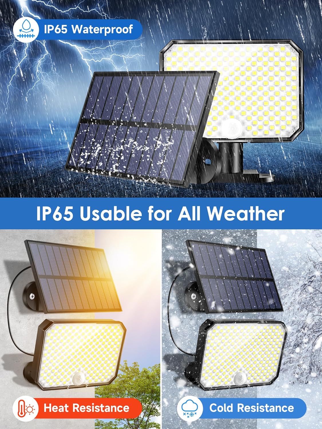 190 LED Security Wall Light | Alpha Lights