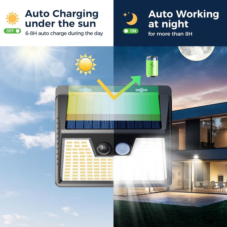 Picture of 140 LED Solar Wall Light – Motion Sensor, Solar Fence Light, 3 Lighting Modes, 4 Pack