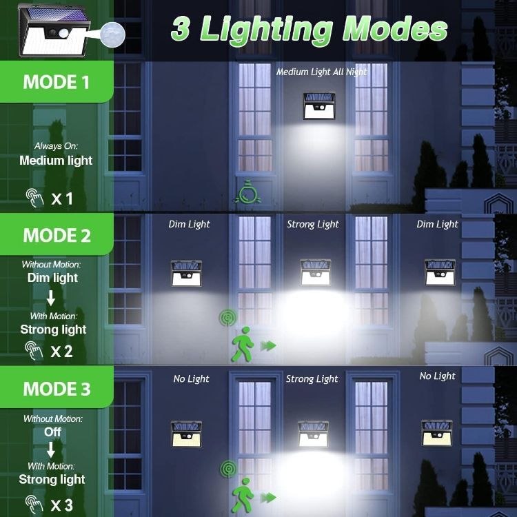 Picture of Solar Security Lights Outdoor, 4 Pack Solar Motion Sensor Lights with 140 LED 3 Modes Solar Fence Lights