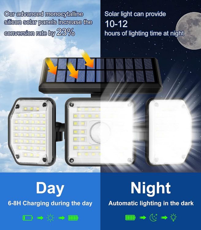 Picture of Outdoor Wall Lights Motion Sensor - Solar Powered Security Light 122 LED Floodlight with 360° Angle Solar IP65 Waterproof Flood Lights