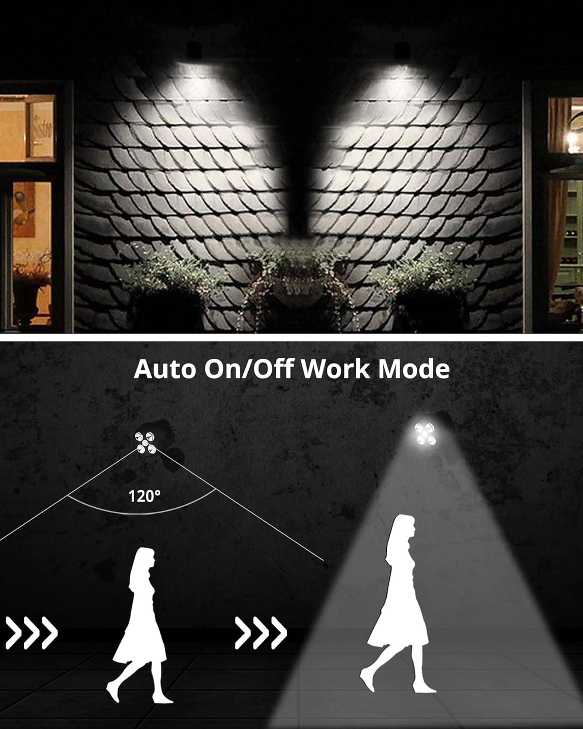 Battery Powered Outdoor LED Security Light 2-Pack