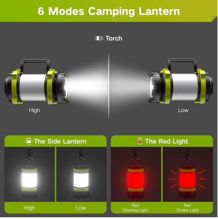 Picture of Rechargeable LED Torch, Multi-Function Camping Light with 3000mAh Power Bank, 6 Modes 1000 Lumen Waterproof Outdoor Lightweight