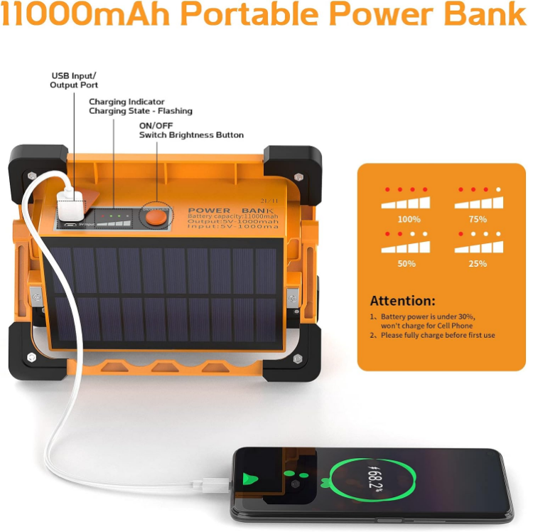 Picture of 80W Rechargeable LED Solar Light – IP65 Waterproof, 4 Modes, USB & Solar Charging, Security Light