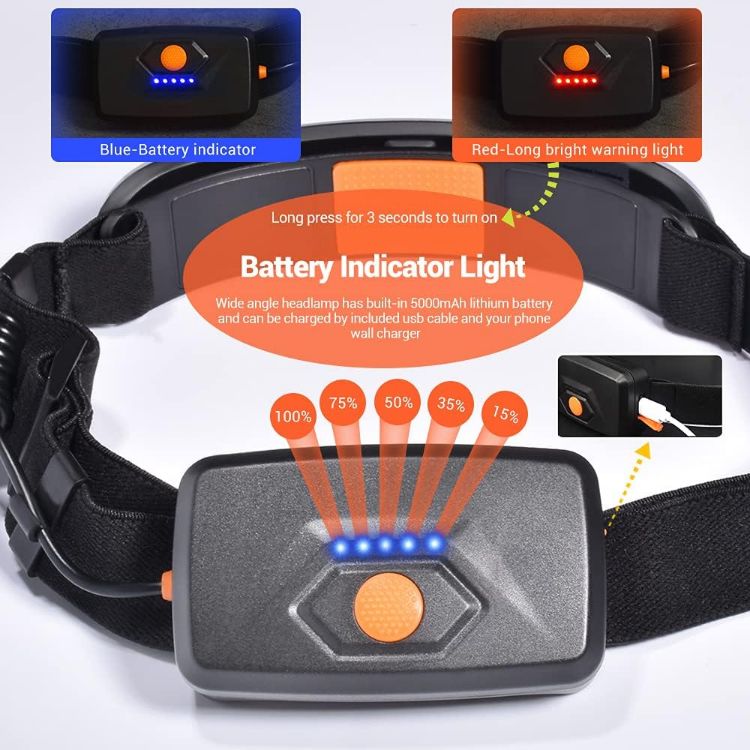 Picture of Head Torch, LED Head Torch, Ultra-Wide-Angle 220° Lighting Headlamp 90°Adjustable COB Rechargeable Headlight