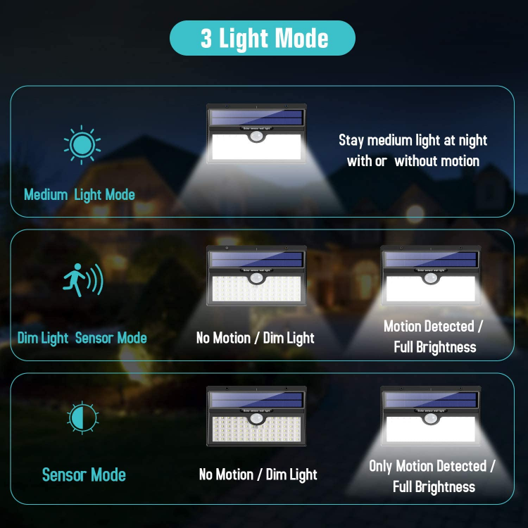 Solar-Powered Outdoor Wall Lights with 3 Intelligent Modes