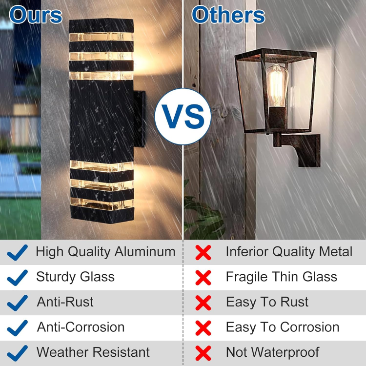 Picture of Outdoor Wall Lights Mains Powered, IP67 Waterproof Up Down Outside Lights, Modern LED GU10 External Lighting Exterior Wall Lamp