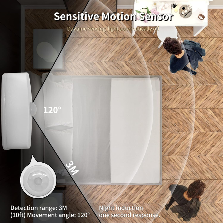 Portable Motion Sensor Night Light with Auto On/Off Function