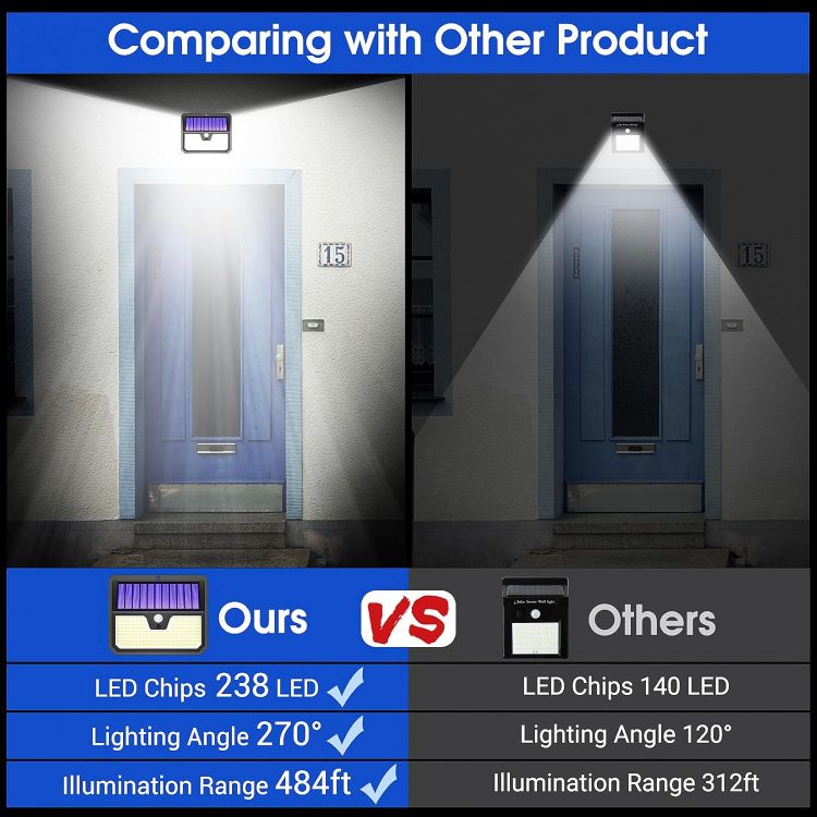 Picture of 238 LED Solar Wall Light – Motion Sensor, 270° Wide Angle, IP65 Waterproof, Outdoor Security Light