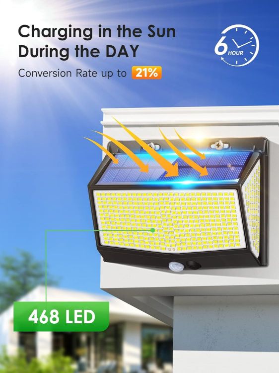 Picture of 468 LED Motion Sensor Solar Light – IP65 Waterproof, 3 Modes, Heat Resistant, Wall Light