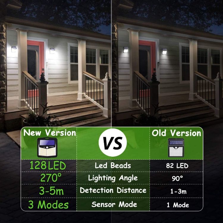 Picture of 128 LED Motion Sensor Solar Light – IP65 Waterproof, 270° Wide Angle, Rechargeable, 4 Pack