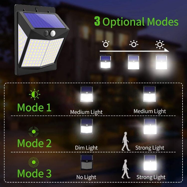 Picture of 140 LED Motion Sensor Solar Light – IP65 Waterproof, Security Wall Light, 3 Modes, Energy Saving