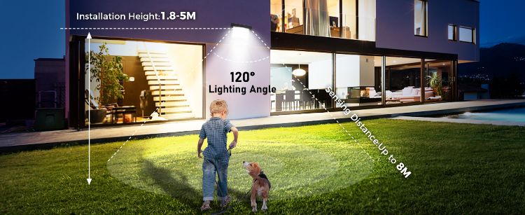 Smart Outdoor Security Light 50W – Motion Activated LED Floodlight with Remote Control