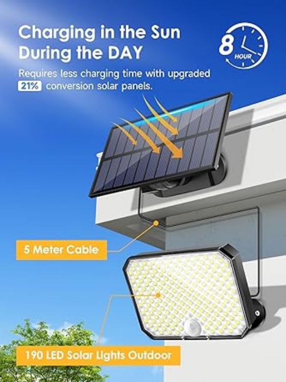 Picture of 190 LED Solar Wall Light – IP65 Waterproof, 3 Modes, Remote Control, Motion Sensor