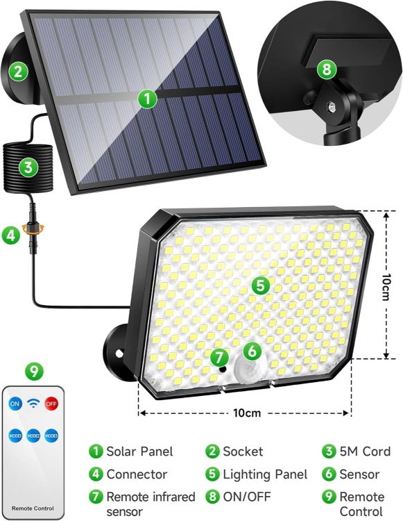 Picture of 190 LED Solar Wall Light – IP65 Waterproof, 3 Modes, Remote Control, Motion Sensor