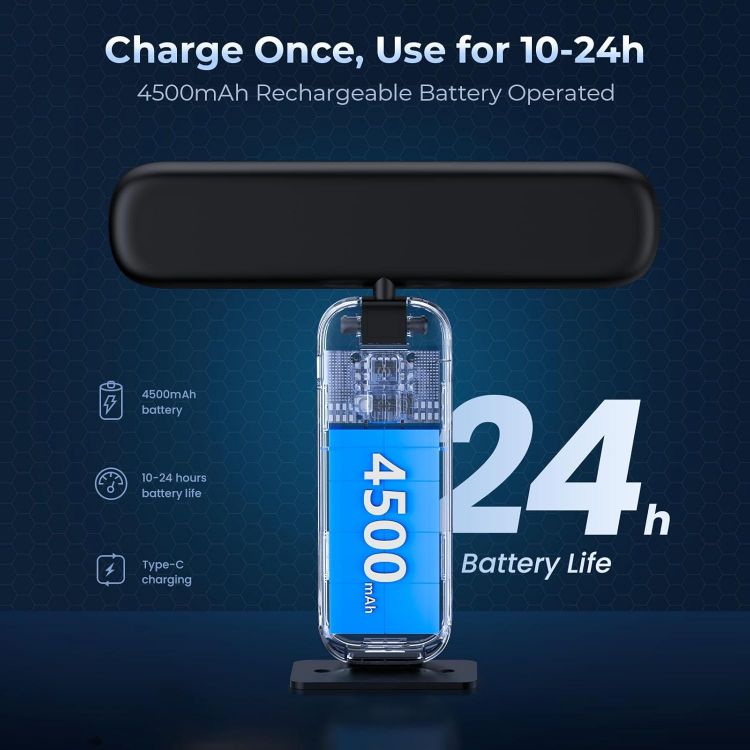 Picture of Wireless LED Picture Light – Rechargeable, Remote Control, 360° Adjustable, 2-Pack 