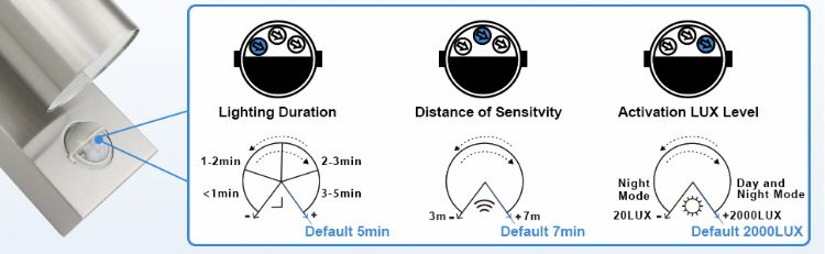 Picture of Stainless Steel Up Down Outdoor Wall Light with PIR Sensor, IP44 Waterproof Exterior Lamp for Garden & Patio, GU10 Bulb Fitting
