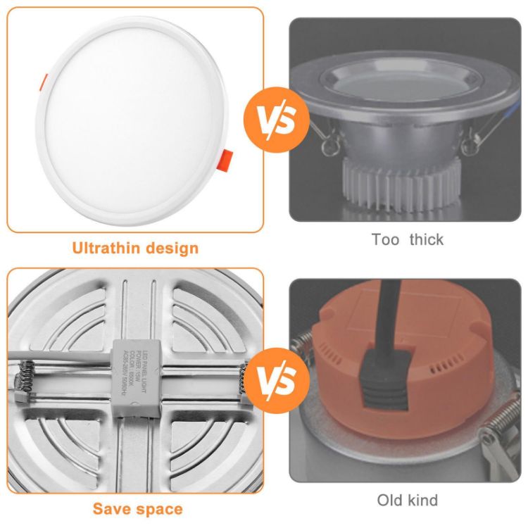 Picture of 20W LED Recessed Ceiling Downlights 460LM 3000K Warm White Ultra Slim Spotlights