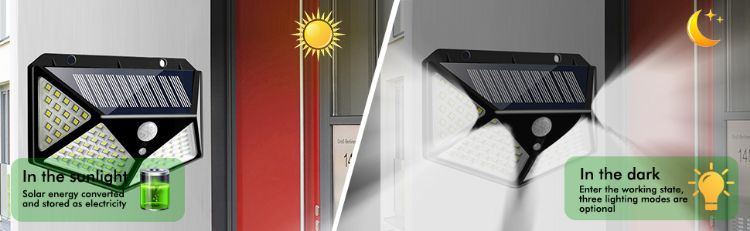Adjustable Solar LED Security Light for Entrances and Balconies