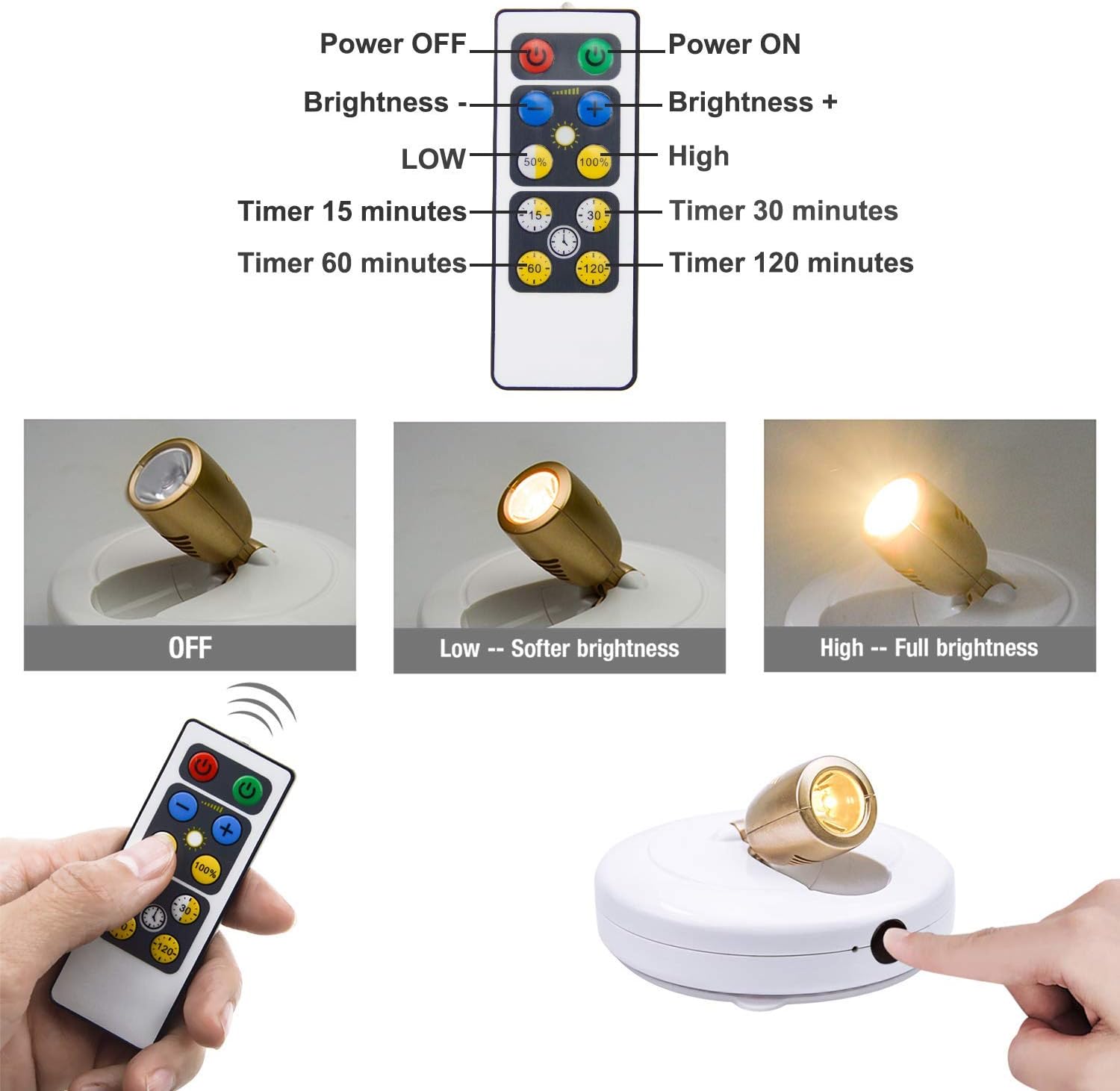 Battery LED Spotlights 2 Pack – Wireless, Dimmable, Remote Control ...
