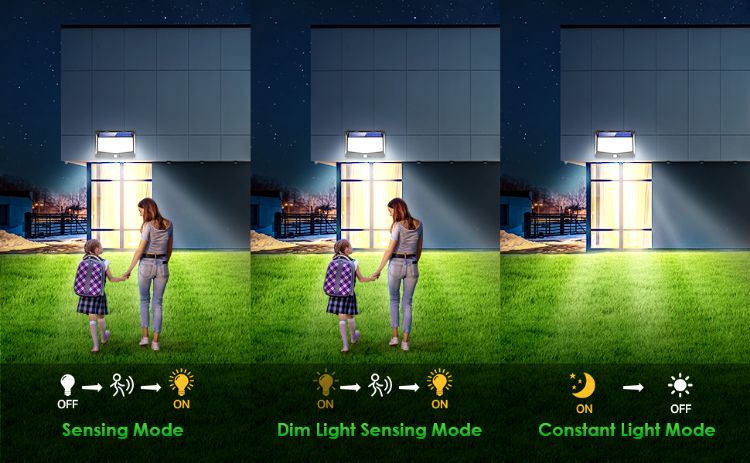 Picture of 468 LED Outdoor Security Solar Light – Motion Sensor, Fence Light, 3 Modes, IP65 Waterproof