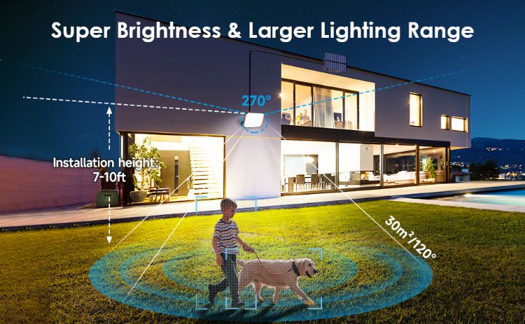 Picture of 190 LED Security Wall Light – Motion Sensor, IP65 Waterproof, Remote Control, Solar Powered