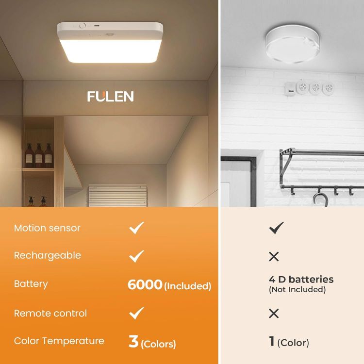 Slim 0.63-inch rechargeable motion sensor ceiling light with adjustable color temperature