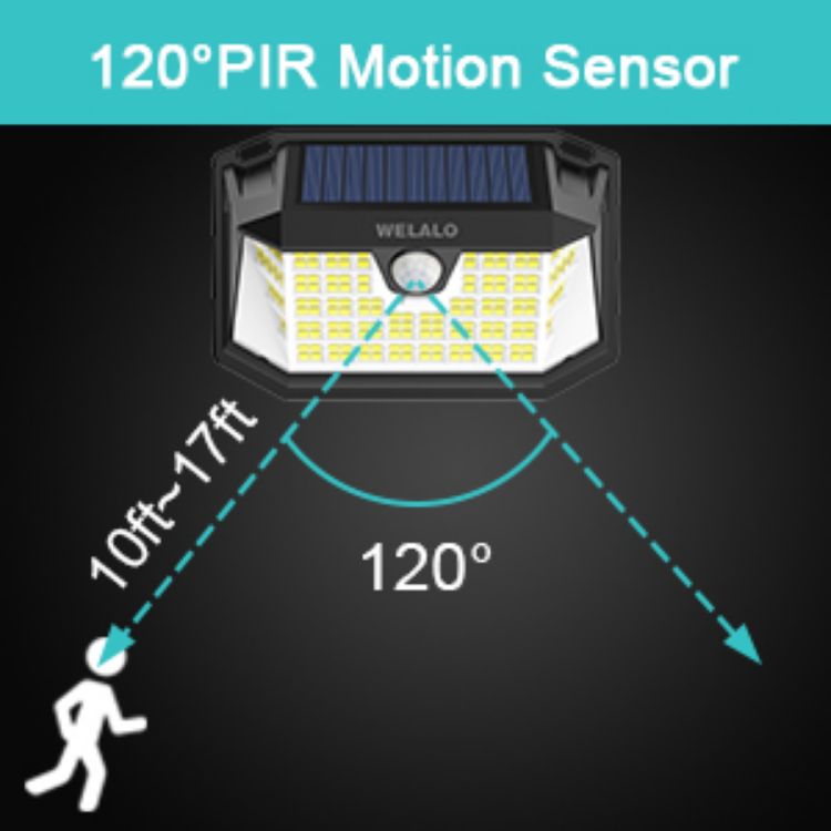 Picture of 188 LED Solar Wall Light – Motion Sensor, IP65 Waterproof, Outdoor Security Light, 2 Pack