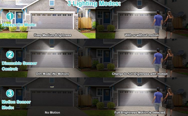 Picture of 188 LED Solar Wall Light – Motion Sensor, IP65 Waterproof, Outdoor Security Light, 2 Pack