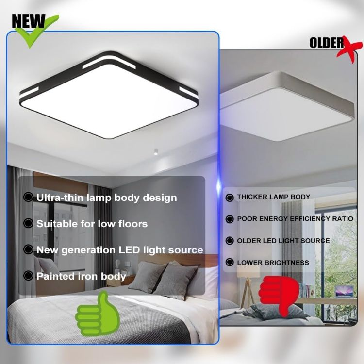 Picture of 36W LED Ceiling Light, Bathroom Lights Ceiling, Waterproof Square Black Flush Ceiling Light for Living Room