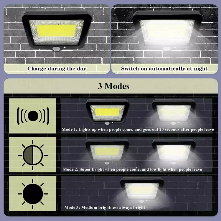 Motion-activated solar floodlight for home security