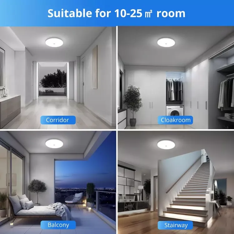 Energy Efficient LED Ceiling Light with Twilight Sensor