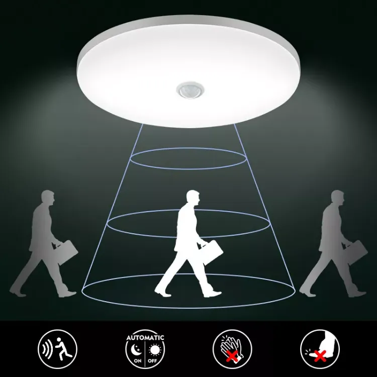 Indoor Motion Activated LED Ceiling Light 18W