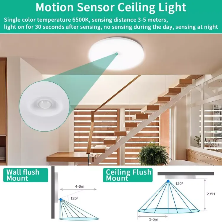PIR Sensor LED Ceiling Light for Stairs and Corridors