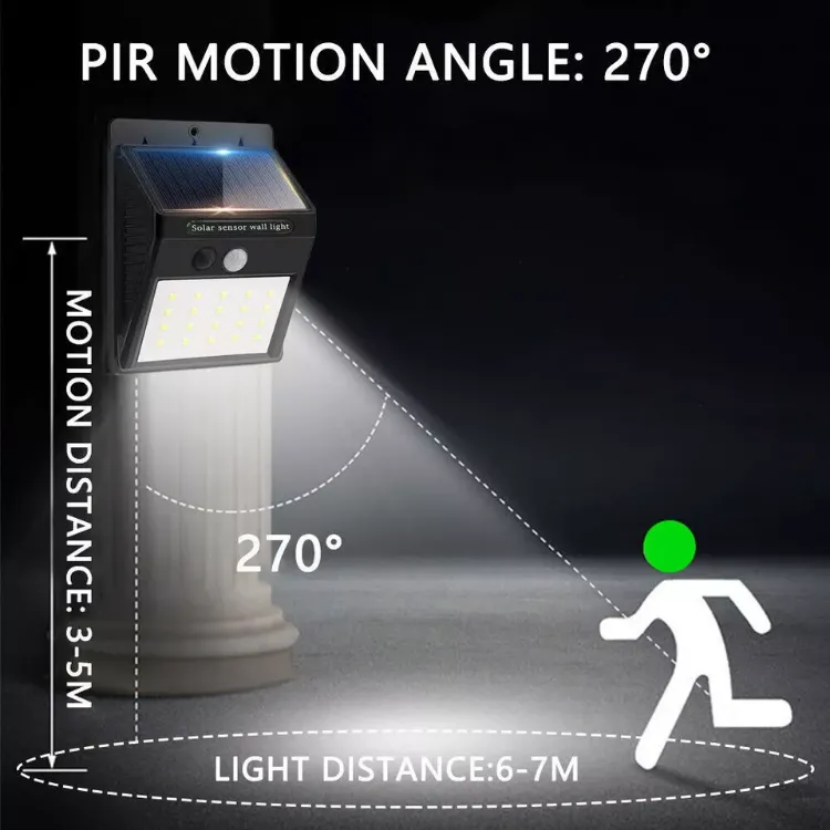 Picture of 1/2/4 Solar Power PIR Motion Sensor Wall Lights LED Outdoor Garden Security Lamp
