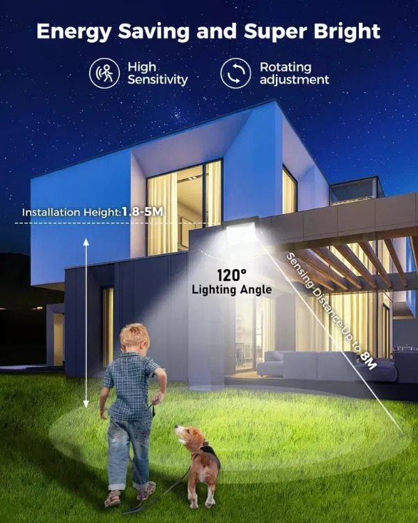 High brightness LED floodlight for driveway and backyard security